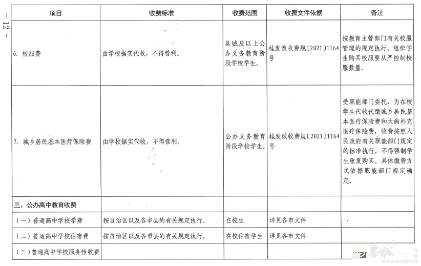 事关学校收费！桂林发布最新通知998 / 作者:论坛小编01 / 帖子ID:309919