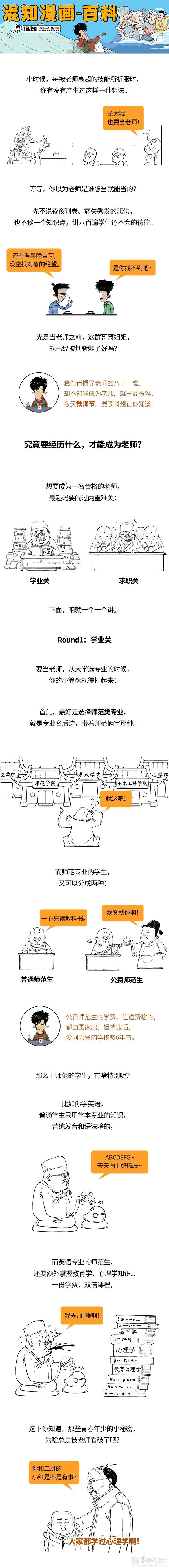 当老师有多苦，你真的懂吗？938 / 作者:儿时的回忆 / 帖子ID:310133