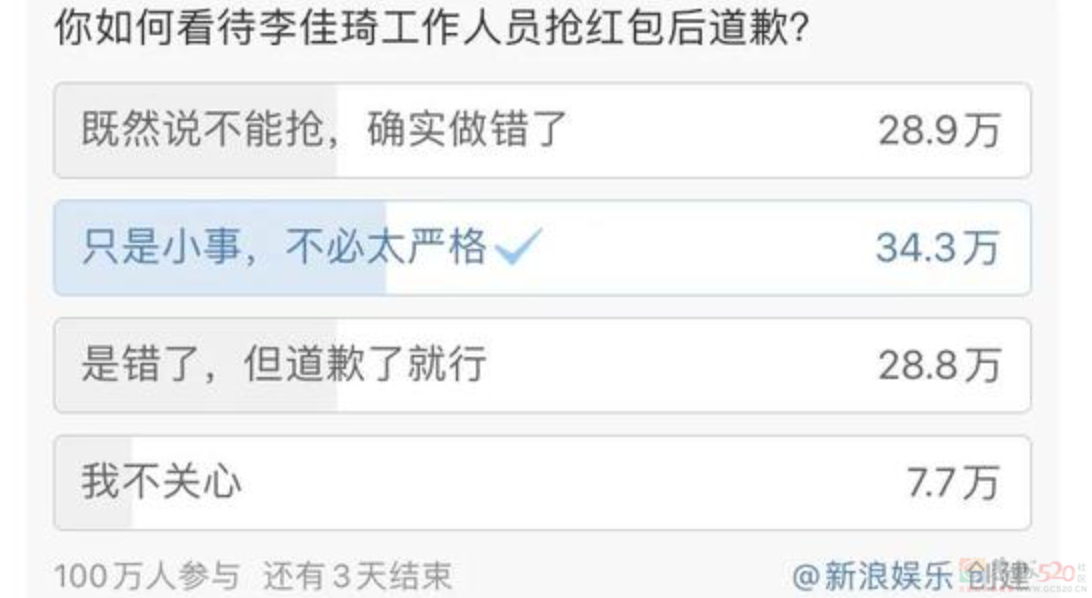 痛哭道歉也没用，李佳琦没法和“所有女生”假装一路人了256 / 作者:儿时的回忆 / 帖子ID:310191