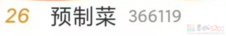 “预制菜进学校”骂战，击溃全网对它最后的心理防线69 / 作者:儿时的回忆 / 帖子ID:310528