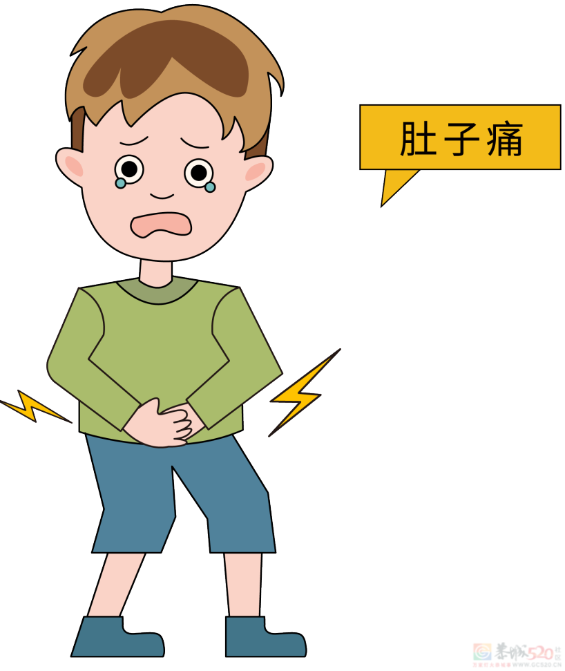 假期出行，这份常备药清单请收好！721 / 作者:健康小天使 / 帖子ID:310744