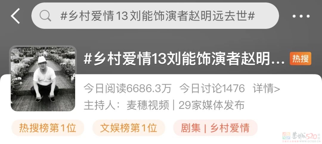 知名男演员突然去世！年仅42岁！这病非常凶险447 / 作者:健康小天使 / 帖子ID:311091