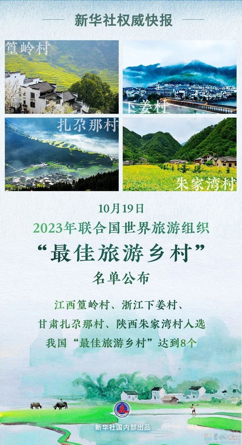 我国新增4个！944 / 作者:登山涉水 / 帖子ID:311198