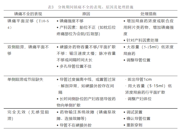 560万准妈妈，没有无痛分娩809 / 作者:儿时的回忆 / 帖子ID:311604