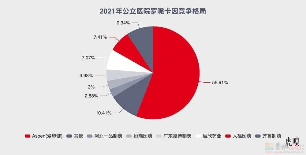 560万准妈妈，没有无痛分娩97 / 作者:儿时的回忆 / 帖子ID:311604