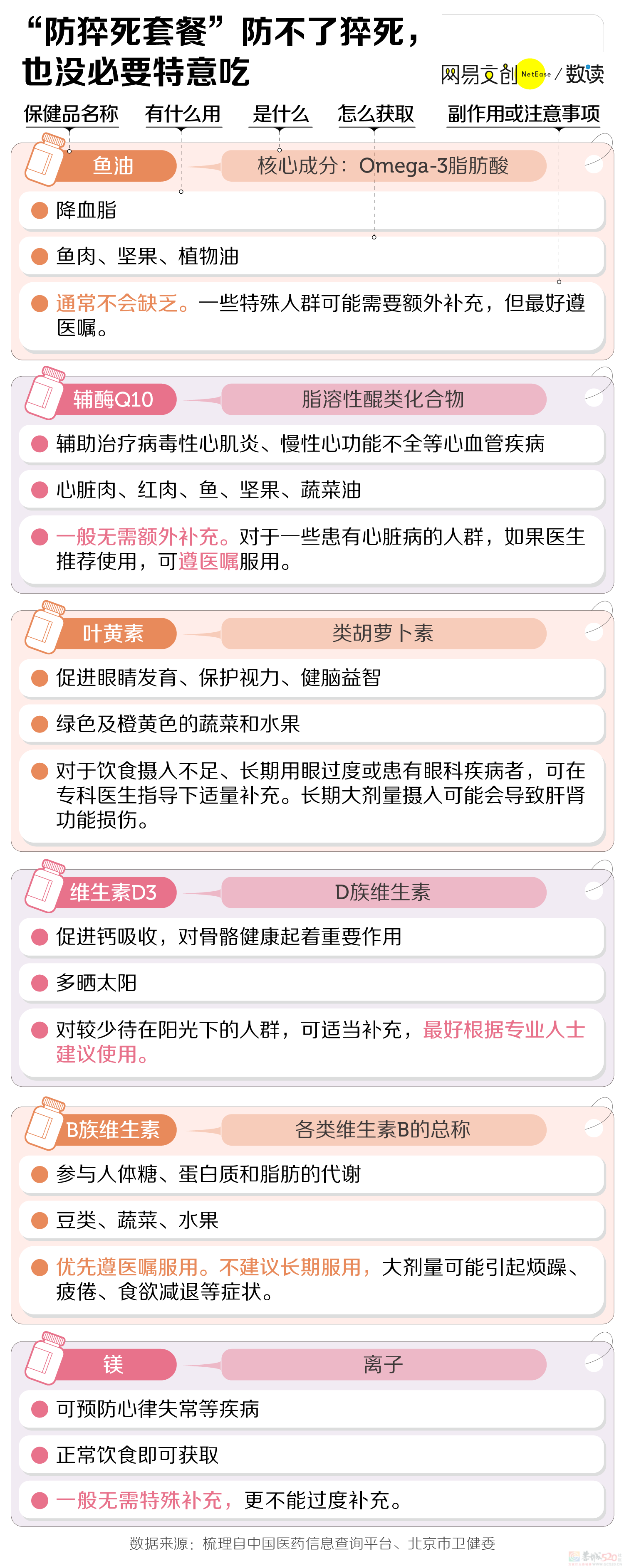 韩国防猝死套餐，收割中国年轻人164 / 作者:儿时的回忆 / 帖子ID:311919