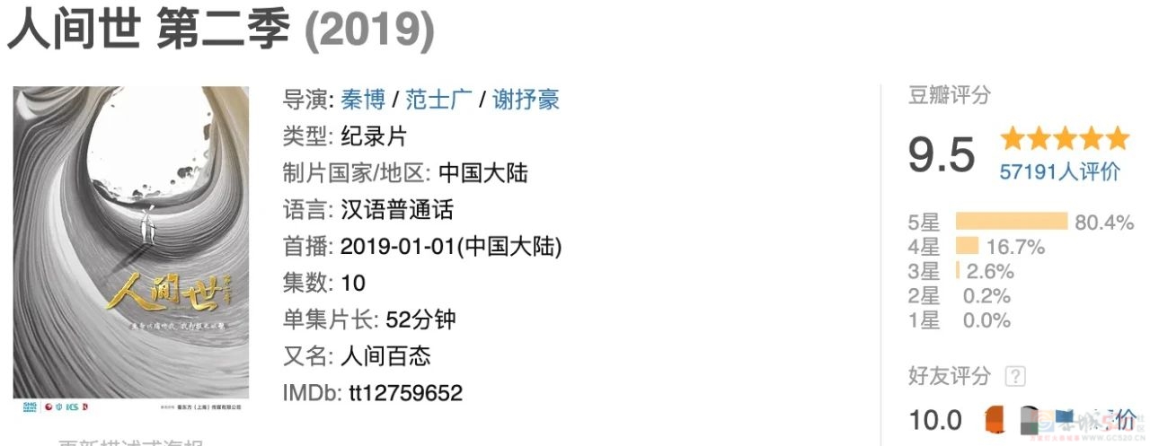 胡歌零片酬出演！连刷两集，这片果然值！114 / 作者:该做的事情 / 帖子ID:312020