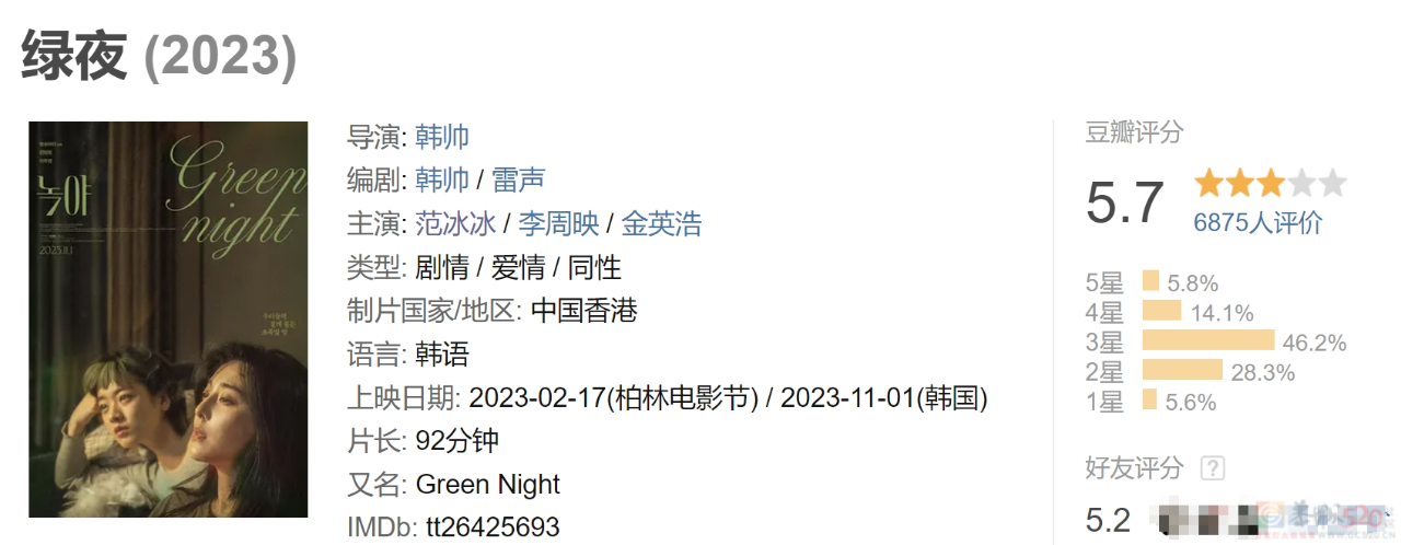 范冰冰复出首作，尺度太猛了419 / 作者:该做的事情 / 帖子ID:312430
