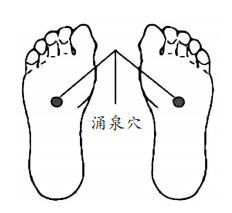 这5个泡脚习惯看似养生，其实很伤身……455 / 作者:健康小天使 / 帖子ID:312504