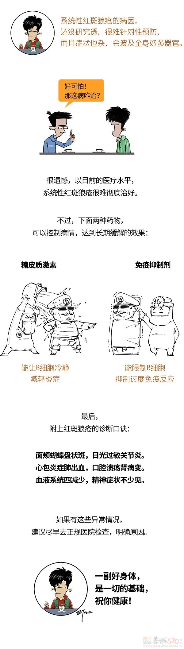 红斑狼疮是啥病？为啥女性更容易得？991 / 作者:儿时的回忆 / 帖子ID:312505