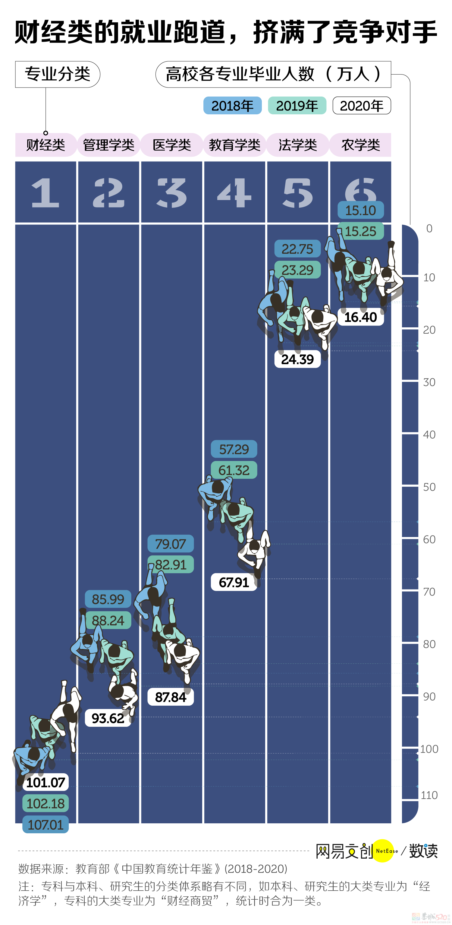 中国家长最爱的工作，年轻人干不动了633 / 作者:儿时的回忆 / 帖子ID:312561