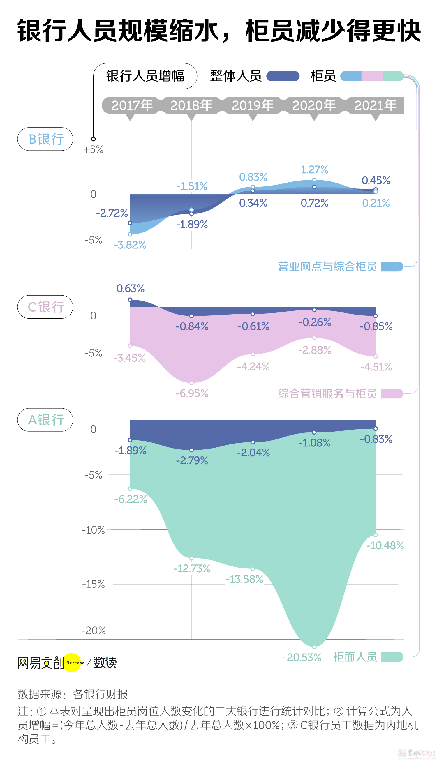 中国家长最爱的工作，年轻人干不动了344 / 作者:儿时的回忆 / 帖子ID:312561