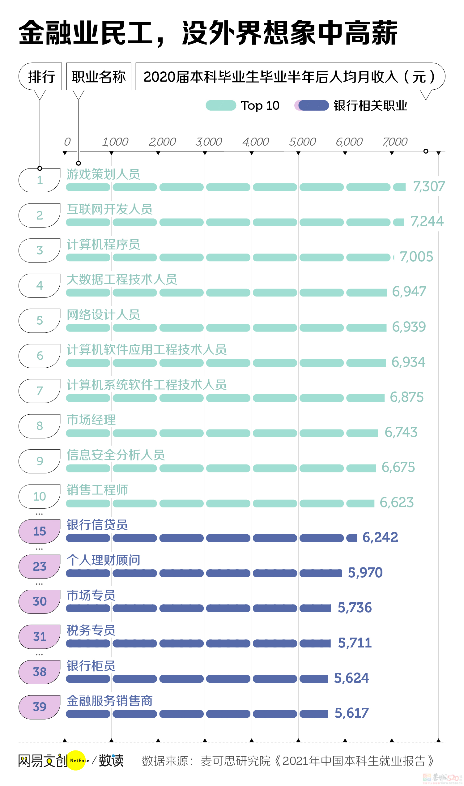 中国家长最爱的工作，年轻人干不动了627 / 作者:儿时的回忆 / 帖子ID:312561