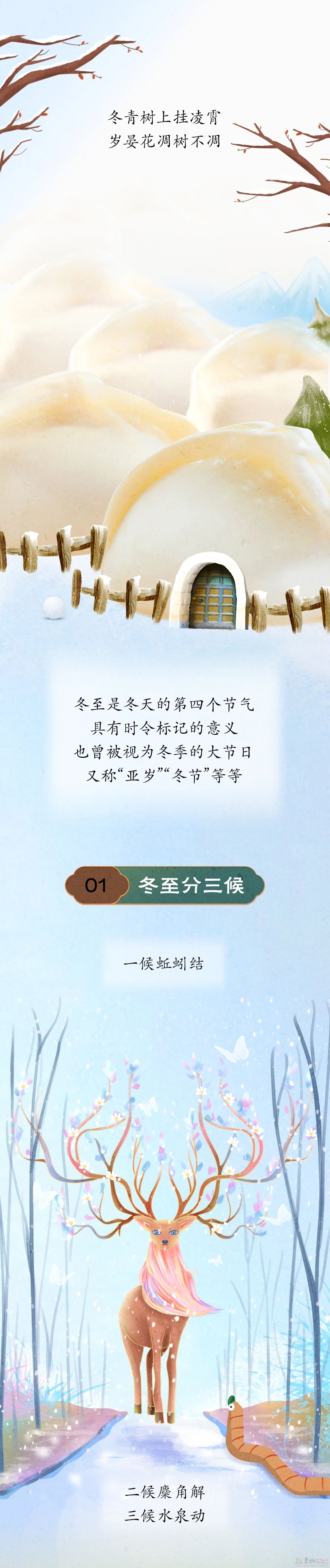 为何“冬至大如年”？78 / 作者:登山涉水 / 帖子ID:312660