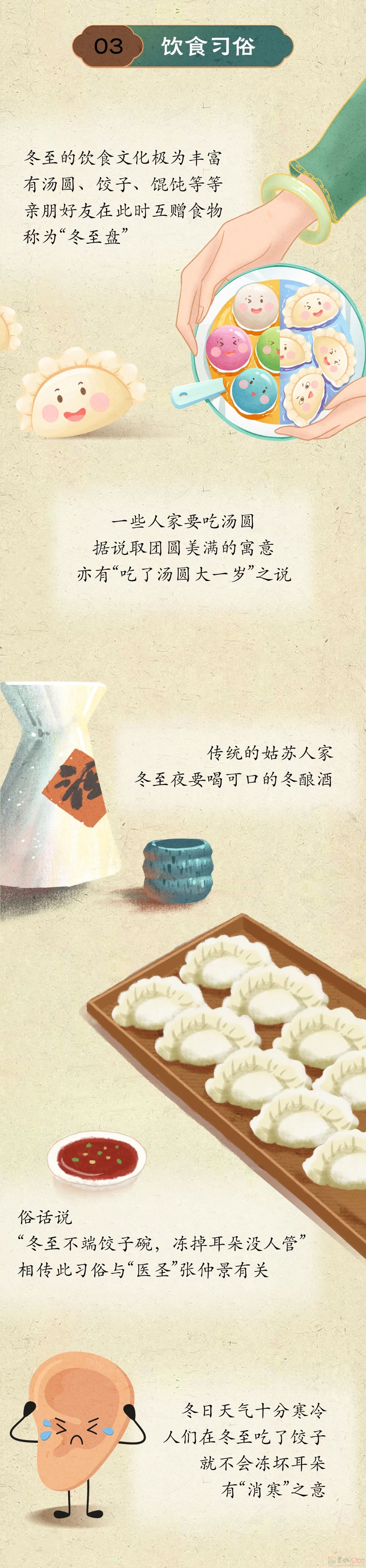 为何“冬至大如年”？32 / 作者:登山涉水 / 帖子ID:312660