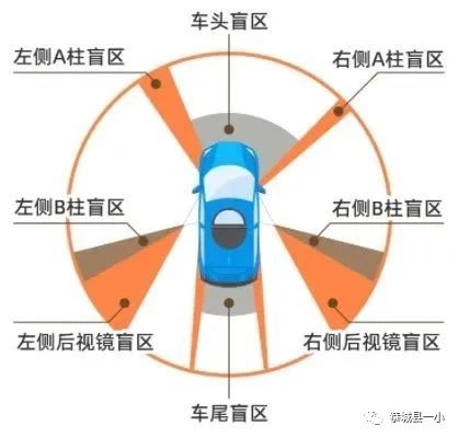 恭城县城一小交通安全告家长书851 / 作者:论坛小编01 / 帖子ID:312792