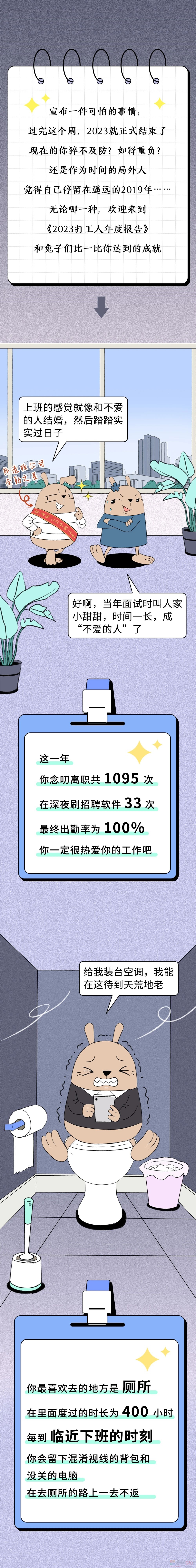2023打工人报告：事已至此，先吃饭吧836 / 作者:登山涉水 / 帖子ID:312799