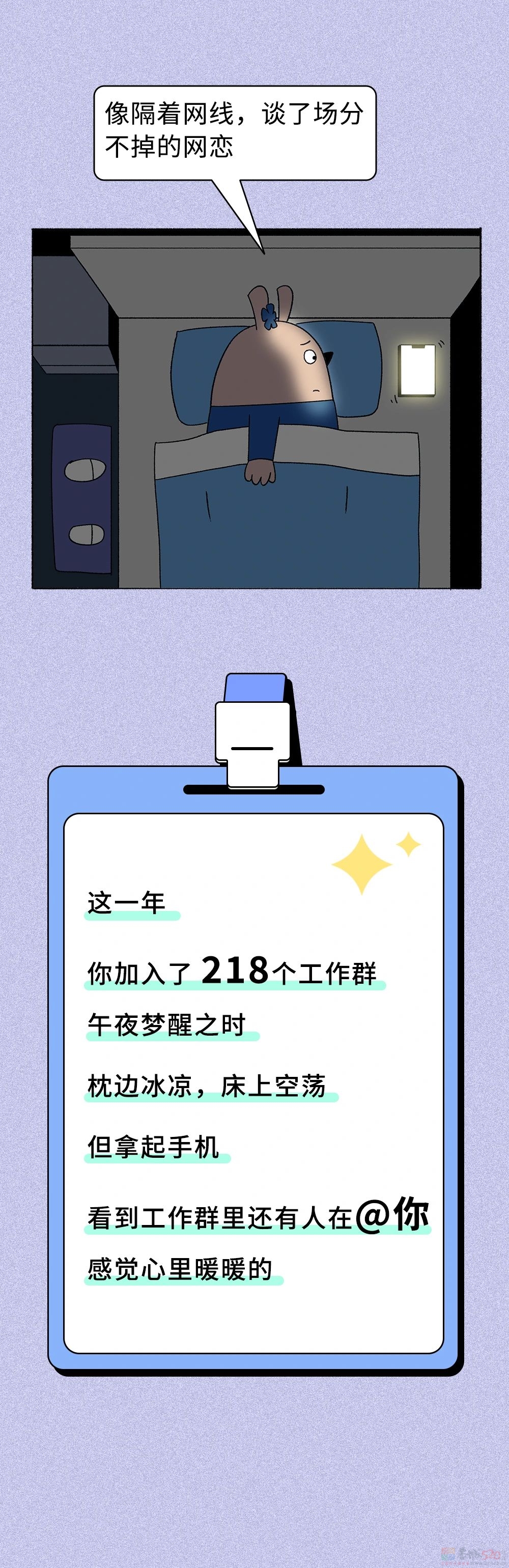 2023打工人报告：事已至此，先吃饭吧628 / 作者:登山涉水 / 帖子ID:312799