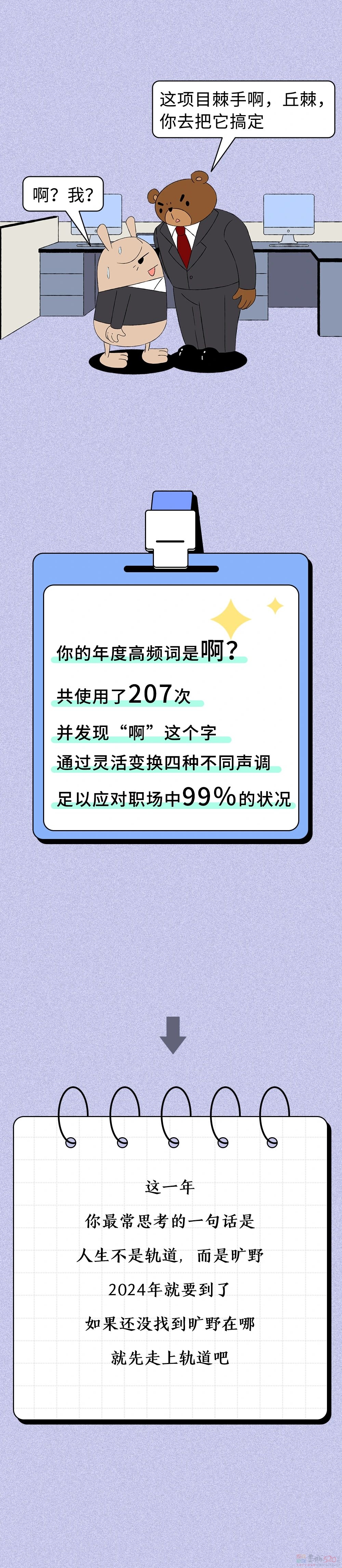 2023打工人报告：事已至此，先吃饭吧184 / 作者:登山涉水 / 帖子ID:312799