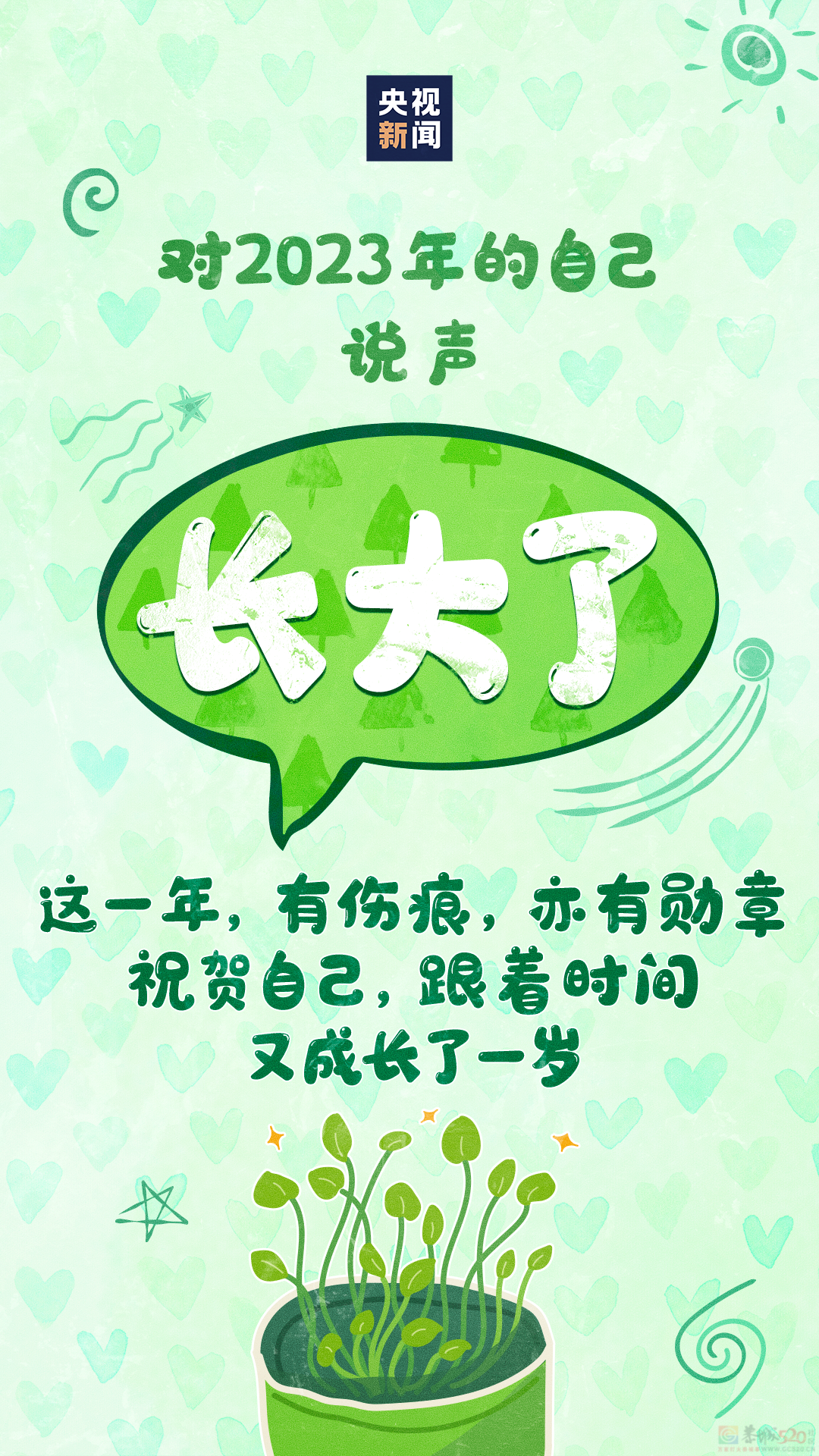 告别2023年，记得对自己说——759 / 作者:登山涉水 / 帖子ID:312820