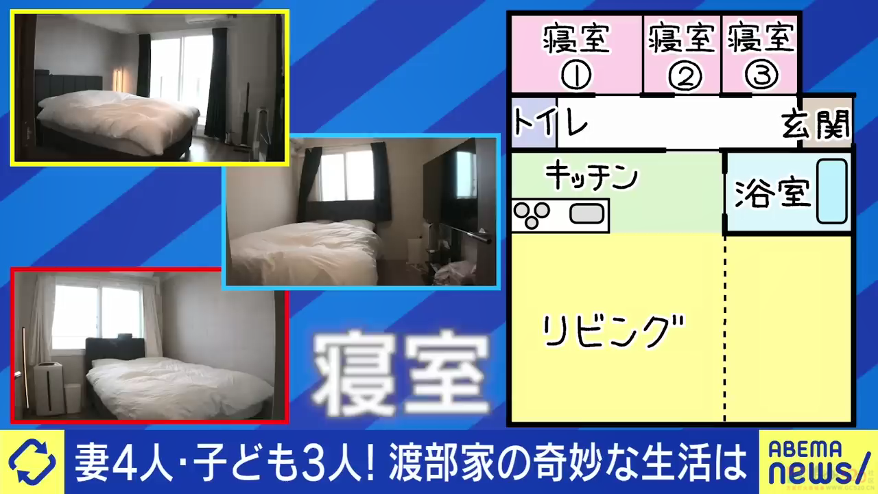 日本第一软饭男10年不工作，娶4妻包3奶还要生54个娃？网友：他一定有过人之处吧…250 / 作者:放眼看世界 / 帖子ID:312823