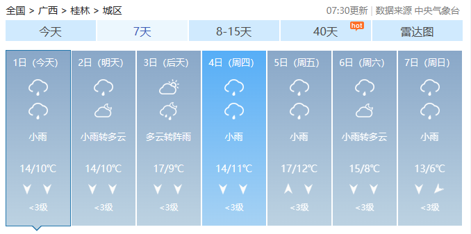 预报 | 降雨又降温！冷空气突袭桂林！909 / 作者:尹以为荣 / 帖子ID:312863