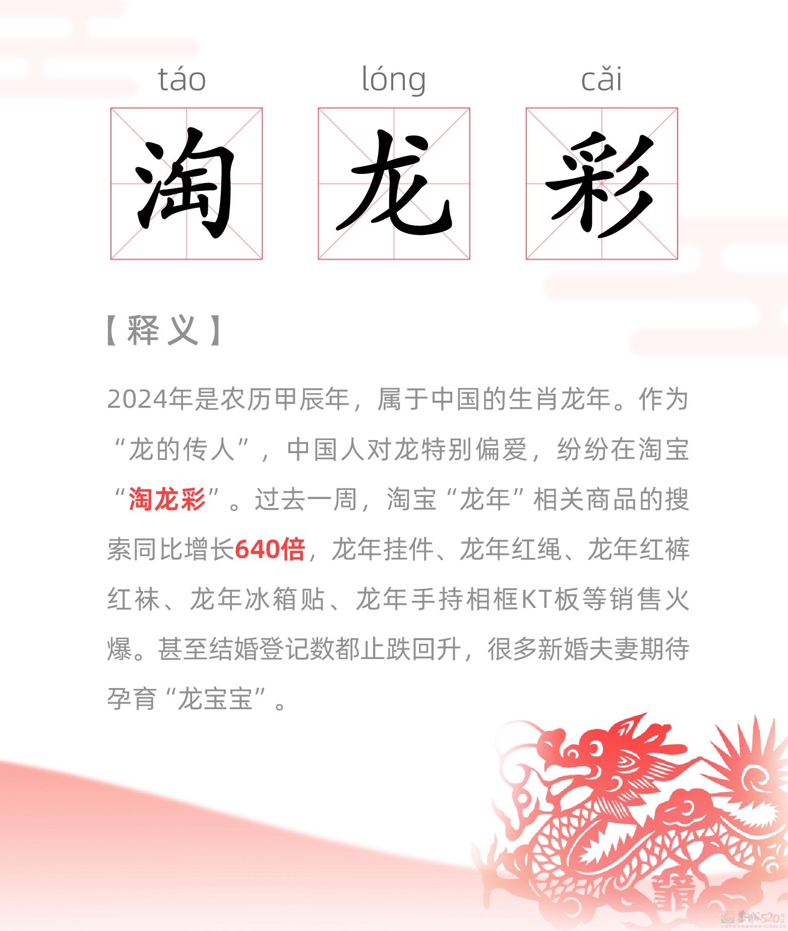 现在又开始淘龙彩了328 / 作者:闲不住a / 帖子ID:312905