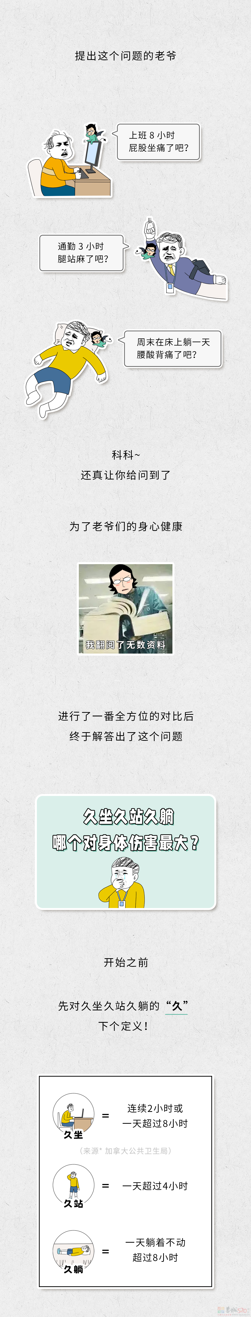 久坐 VS 久站 VS 久躺，哪个对身体伤害更大？428 / 作者:儿时的回忆 / 帖子ID:312926