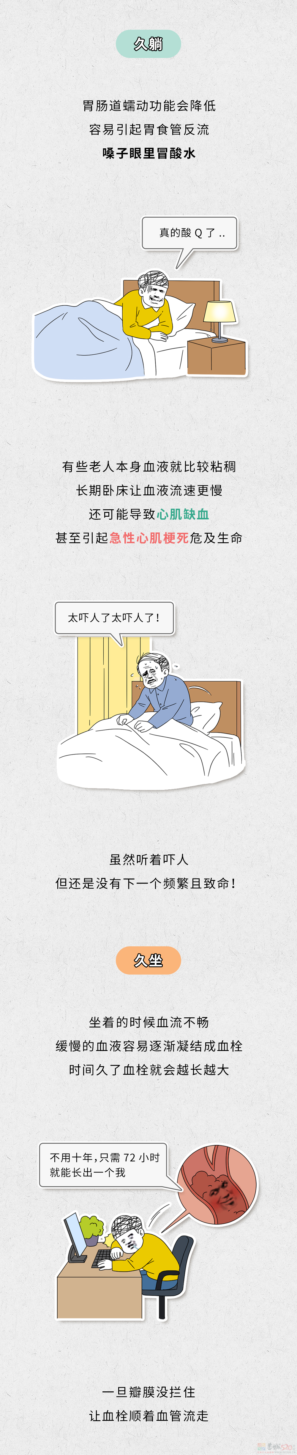 久坐 VS 久站 VS 久躺，哪个对身体伤害更大？756 / 作者:儿时的回忆 / 帖子ID:312926