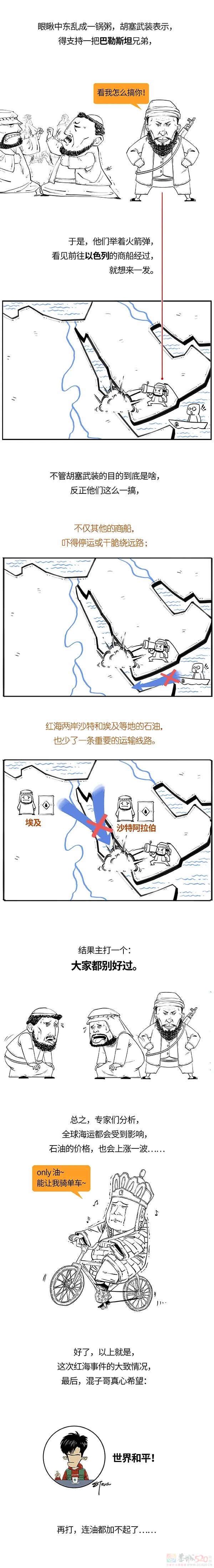 红海堵了，油价飙了，钱包空了！252 / 作者:儿时的回忆 / 帖子ID:312972
