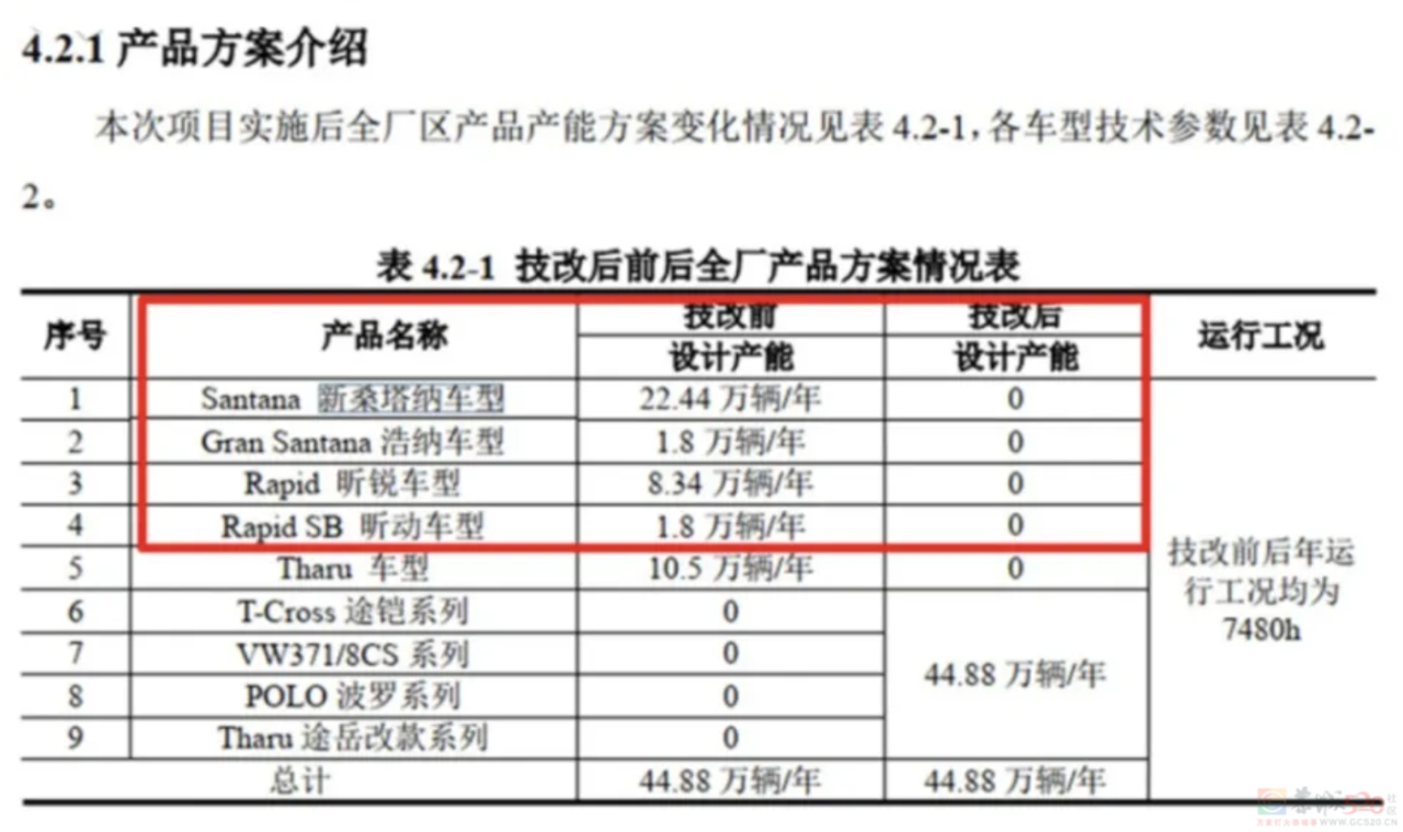 国产剧有钱人最爱的“神车”，现实中身价跳水、月售仅一辆421 / 作者:儿时的回忆 / 帖子ID:312984