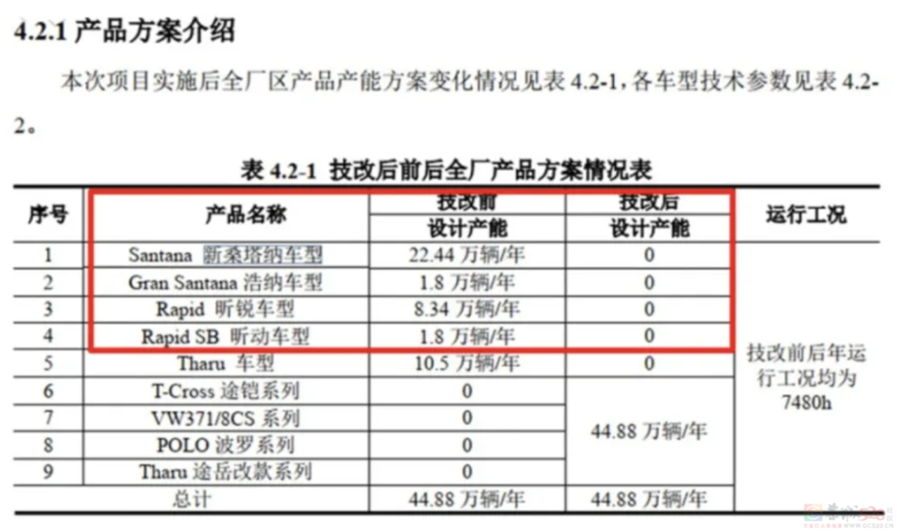 国产剧有钱人最爱的“神车”，现实中身价跳水、月售仅一辆407 / 作者:儿时的回忆 / 帖子ID:312984