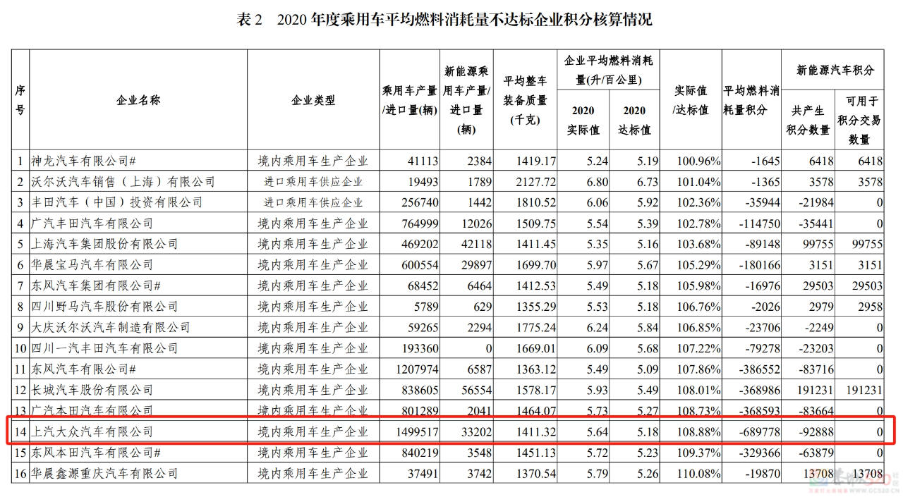 国产剧有钱人最爱的“神车”，现实中身价跳水、月售仅一辆396 / 作者:儿时的回忆 / 帖子ID:312984