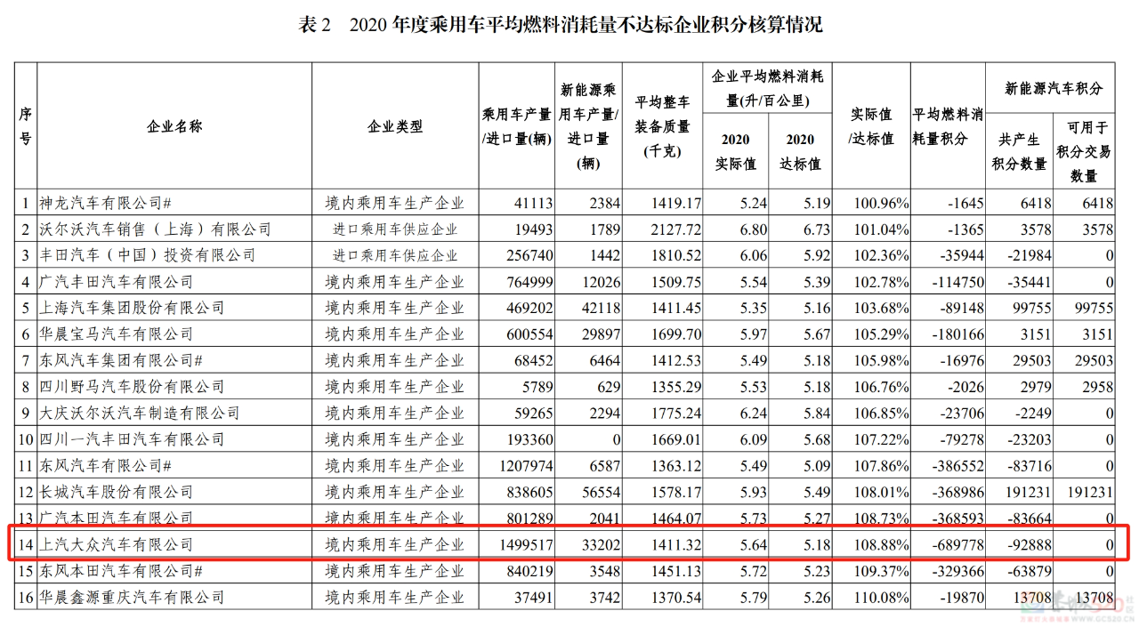 国产剧有钱人最爱的“神车”，现实中身价跳水、月售仅一辆714 / 作者:儿时的回忆 / 帖子ID:312984