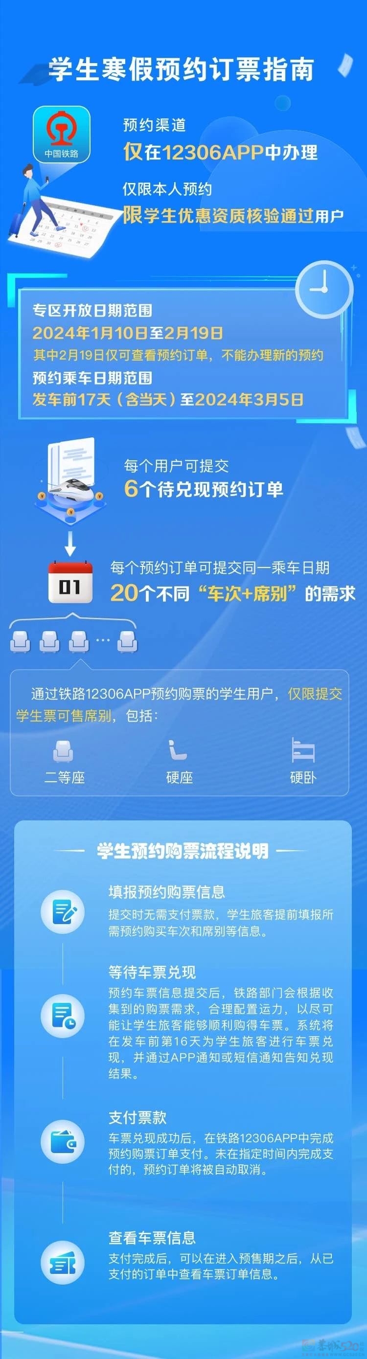 春运火车票明日起售！12306推出新功能375 / 作者:东门头人 / 帖子ID:313058