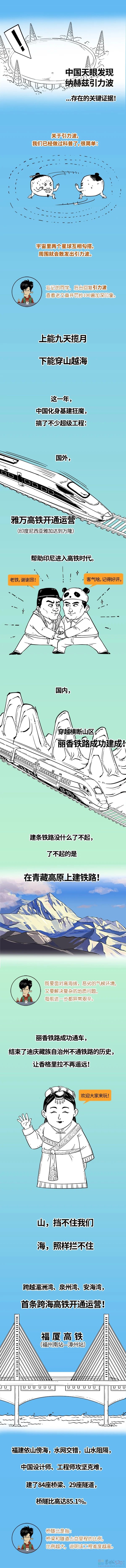 2023年，中国人默默搞定了这些大事...408 / 作者:儿时的回忆 / 帖子ID:313070