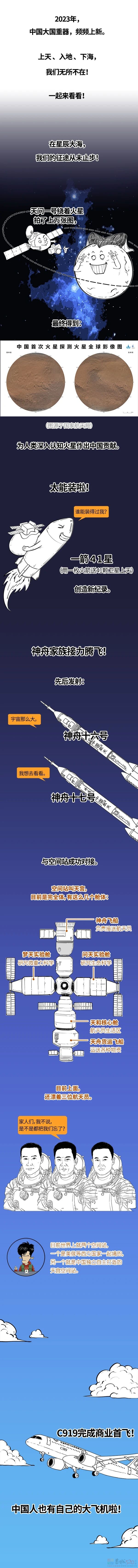 2023年，中国人默默搞定了这些大事...213 / 作者:儿时的回忆 / 帖子ID:313070