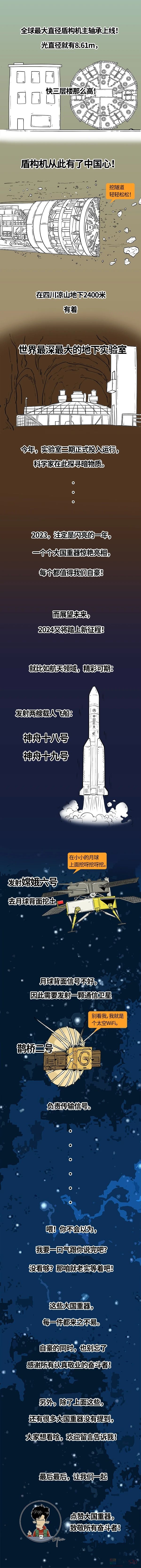2023年，中国人默默搞定了这些大事...684 / 作者:儿时的回忆 / 帖子ID:313070