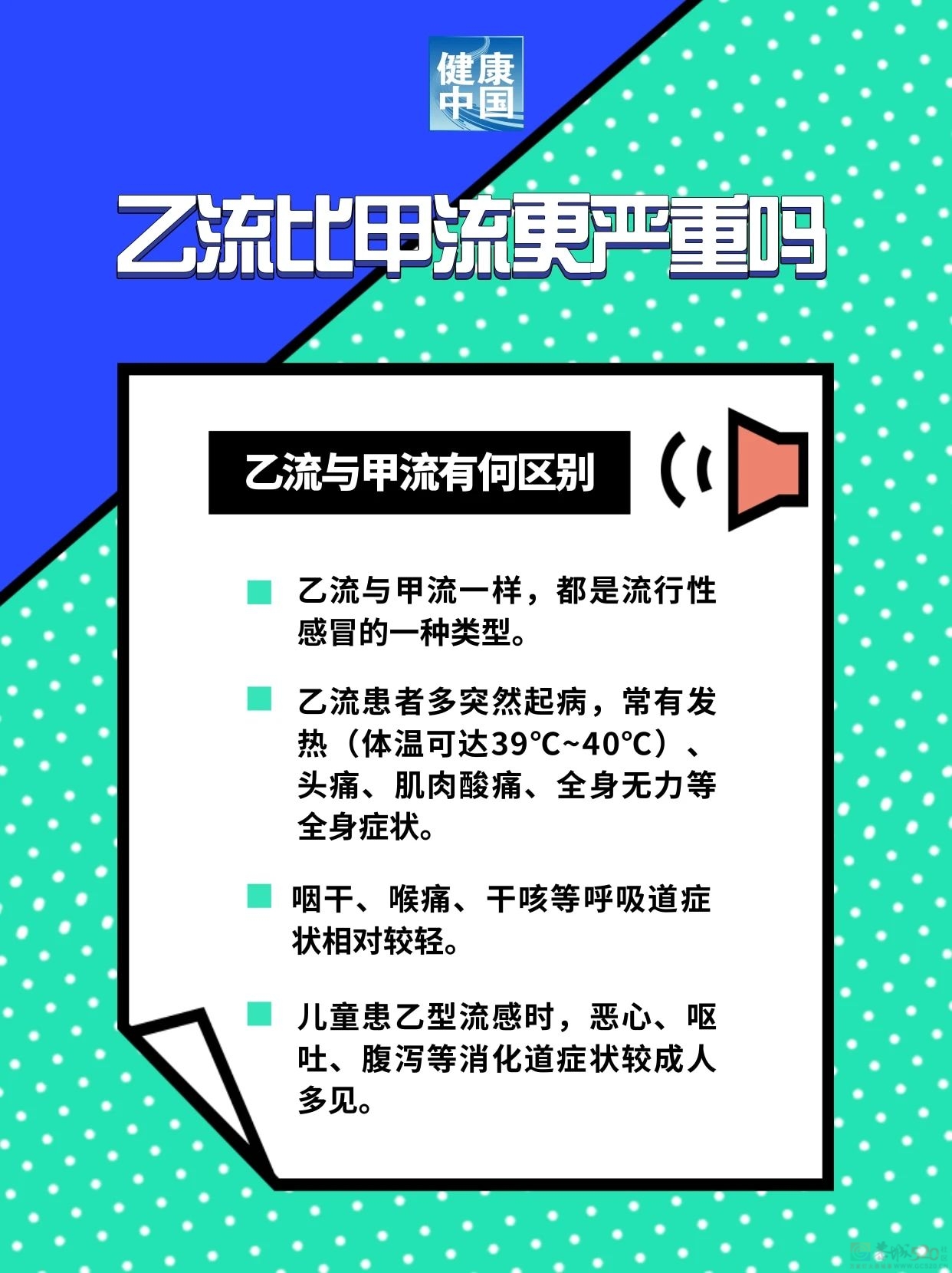 女子得流感硬扛10天险丧命！紧急提醒258 / 作者:健康小天使 / 帖子ID:313092
