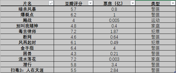 天王还值得相信多少次580 / 作者:该做的事情 / 帖子ID:313119
