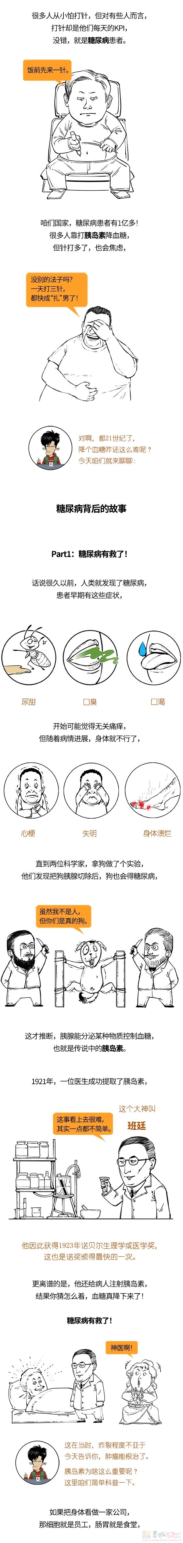 糖尿病的苦，希望你永远都不懂！955 / 作者:儿时的回忆 / 帖子ID:313197