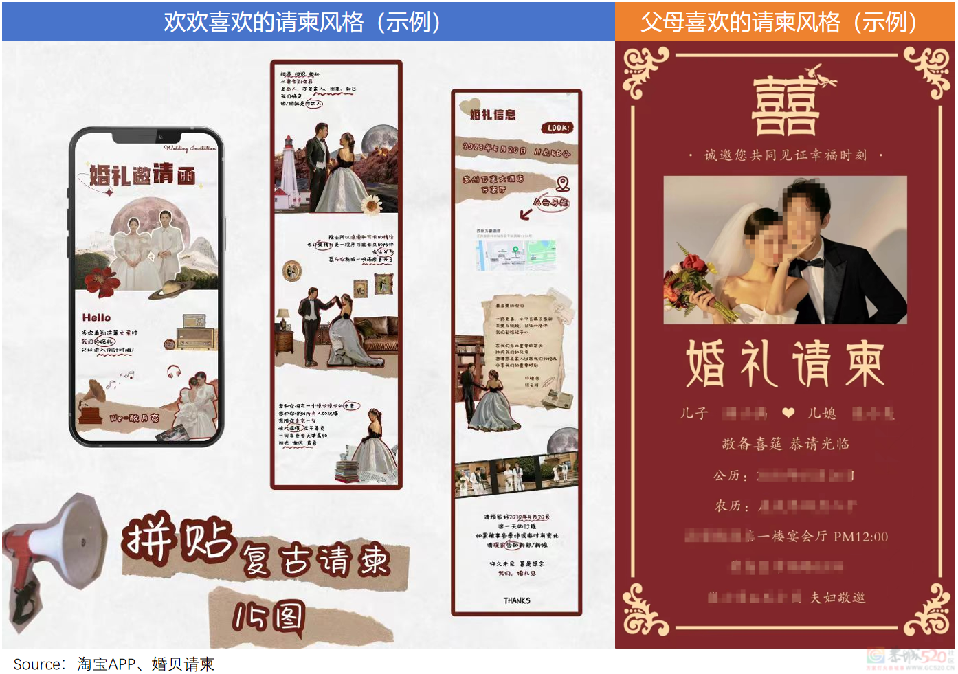 “一生一次”的婚礼，PUA不动年轻人了592 / 作者:儿时的回忆 / 帖子ID:313234