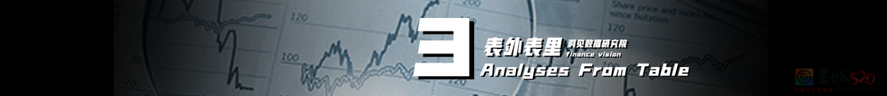 “一生一次”的婚礼，PUA不动年轻人了858 / 作者:儿时的回忆 / 帖子ID:313234