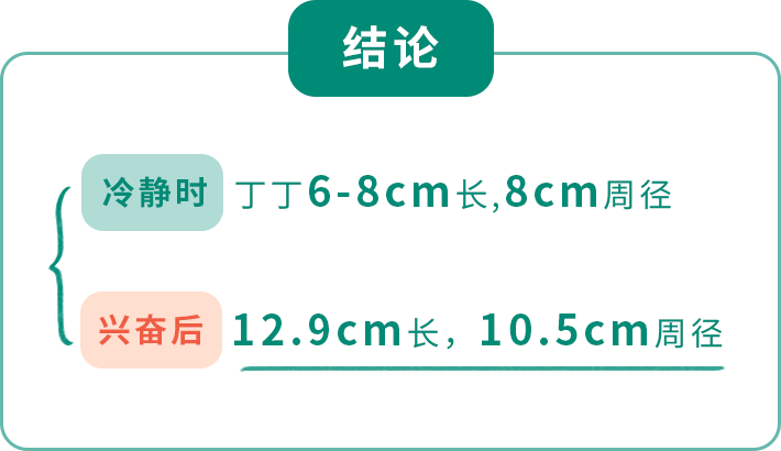 男生秋裤前为啥开个洞？居然TM不是用来尿尿的！192 / 作者:儿时的回忆 / 帖子ID:313273