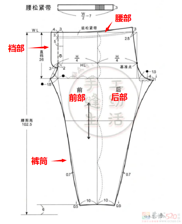 男生秋裤前为啥开个洞？居然TM不是用来尿尿的！816 / 作者:儿时的回忆 / 帖子ID:313273