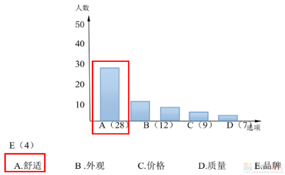 男生秋裤前为啥开个洞？居然TM不是用来尿尿的！715 / 作者:儿时的回忆 / 帖子ID:313273