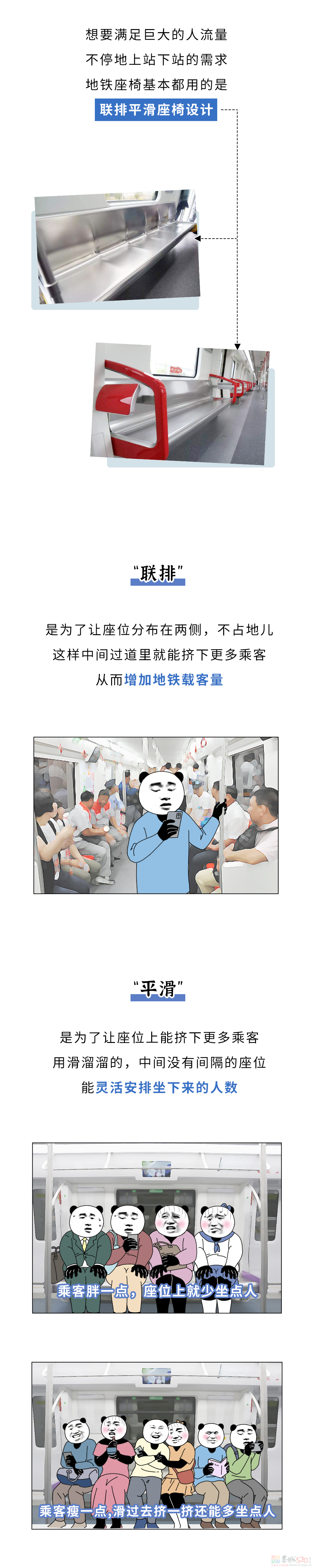 为啥地铁里的座位，都被设计成滑滑的啊？693 / 作者:儿时的回忆 / 帖子ID:313339