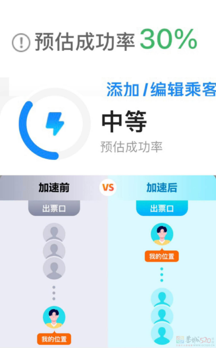 除夕不放假，让今年抢不到票的打工人更抢破头了86 / 作者:儿时的回忆 / 帖子ID:313370