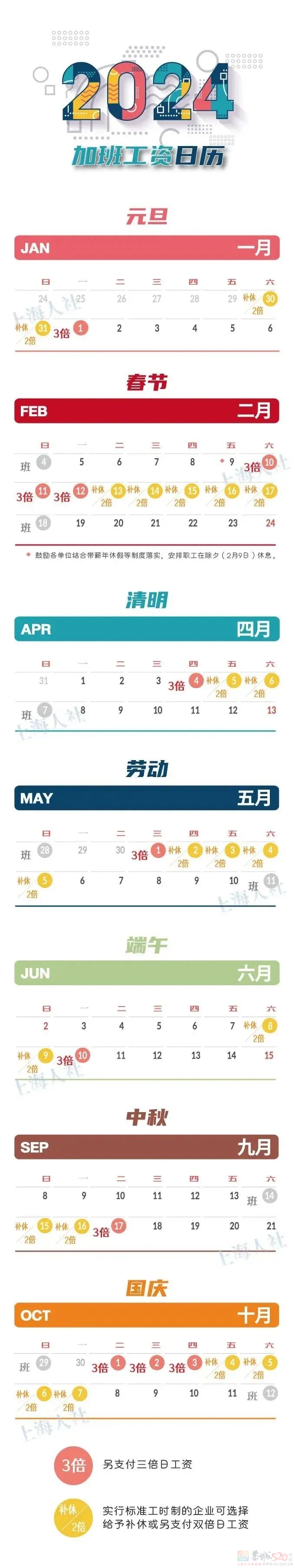 注意了！这笔钱应提前发！广西这样规定→533 / 作者:尹以为荣 / 帖子ID:313375