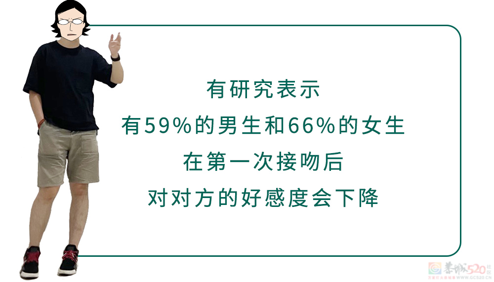 舌头接触面积得多大，才称得上是舌吻？！????22 / 作者:儿时的回忆 / 帖子ID:313401